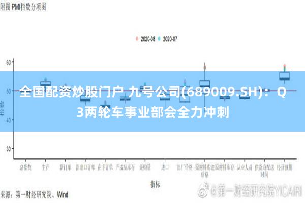 全国配资炒股门户 九号公司(689009.SH)：Q3两轮车事业部会全力冲刺