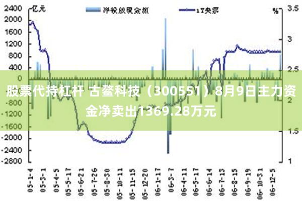 股票代持杠杆 古鳌科技（300551）8月9日主力资金净卖出1369.28万元