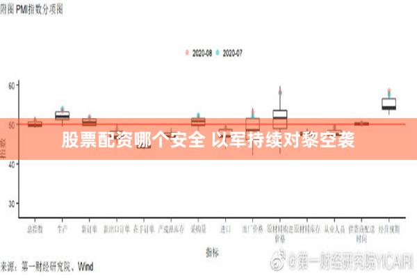 股票配资哪个安全 以军持续对黎空袭