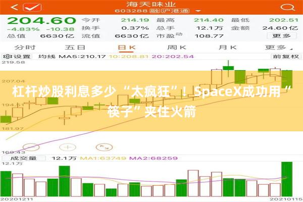 杠杆炒股利息多少 “太疯狂”！SpaceX成功用“筷子”夹住火箭