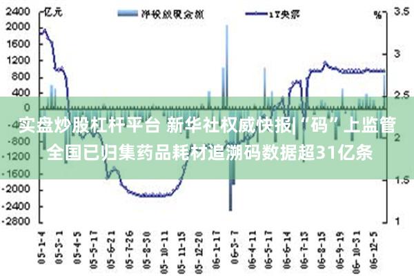 实盘炒股杠杆平台 新华社权威快报|“码”上监管 全国已归集药品耗材追溯码数据超31亿条