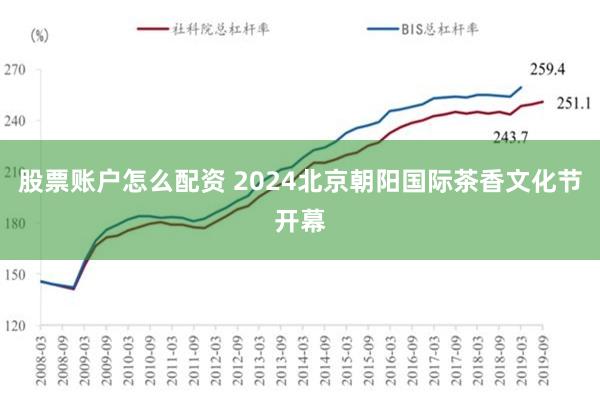 股票账户怎么配资 2024北京朝阳国际茶香文化节开幕