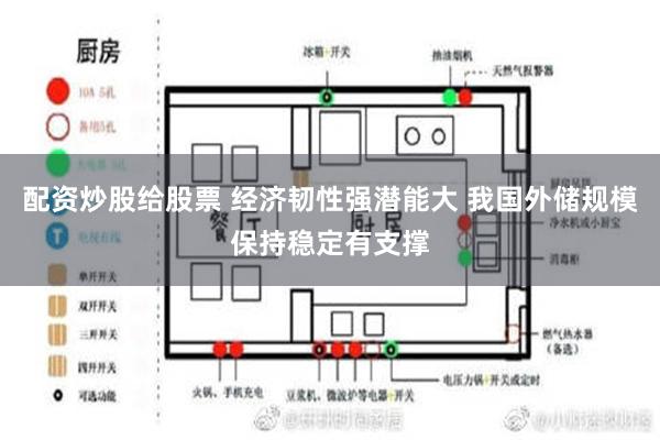 配资炒股给股票 经济韧性强潜能大 我国外储规模保持稳定有支撑