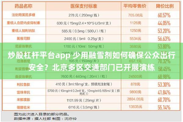 炒股杠杆平台app 少用融雪剂如何确保公众出行安全？北京多区交通部门已开展演练