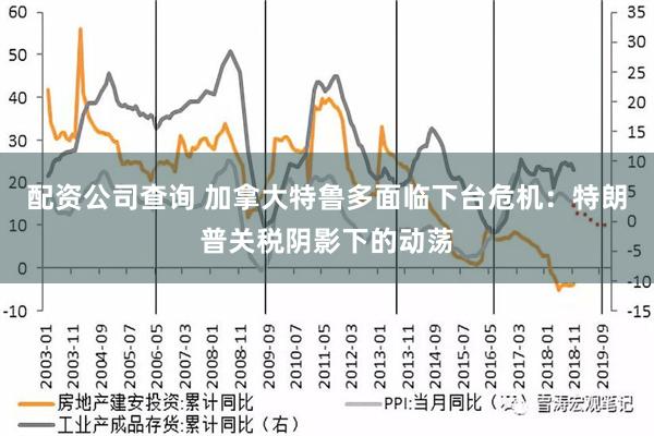 配资公司查询 加拿大特鲁多面临下台危机：特朗普关税阴影下的动荡