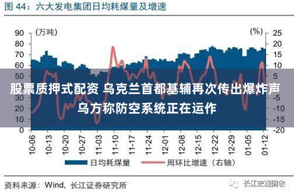 股票质押式配资 乌克兰首都基辅再次传出爆炸声 乌方称防空系统正在运作