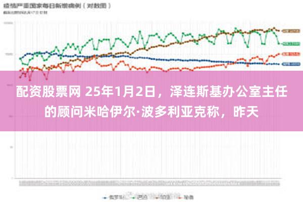 配资股票网 25年1月2日，泽连斯基办公室主任的顾问米哈伊尔·波多利亚克称，昨天