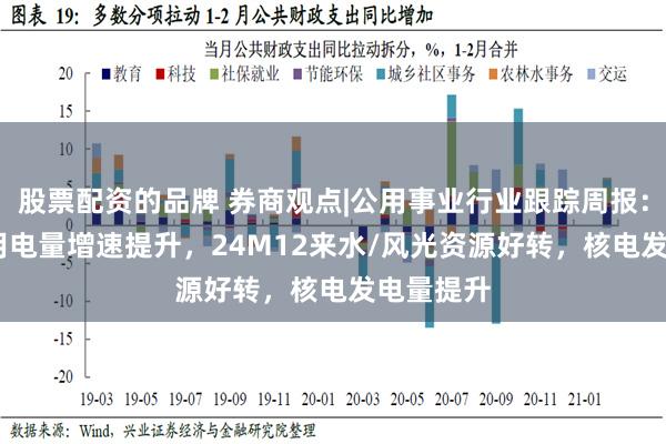 股票配资的品牌 券商观点|公用事业行业跟踪周报：24M12用电量增速提升，24M12来水/风光资源好转，核电发电量提升