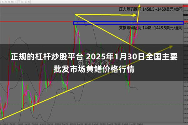 正规的杠杆炒股平台 2025年1月30日全国主要批发市场黄鳝价格行情