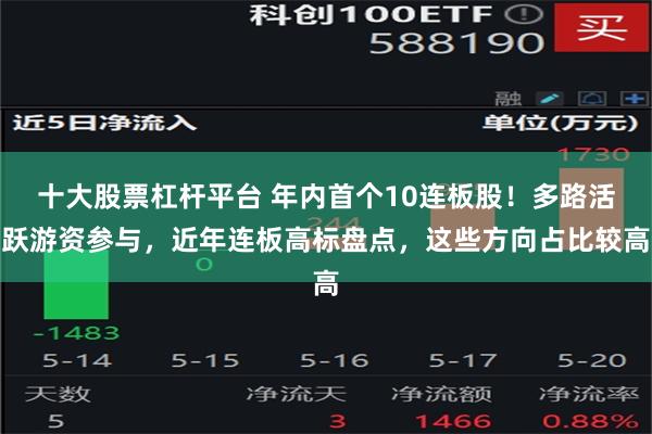 十大股票杠杆平台 年内首个10连板股！多路活跃游资参与，近年连板高标盘点，这些方向占比较高